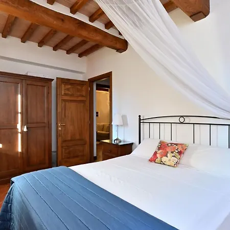 Casacorvo Minore At Borgo Gaiole *